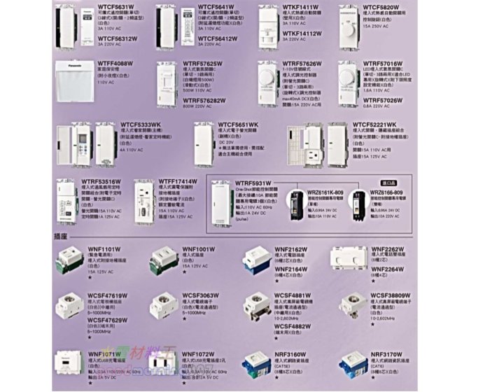 ☆水電材料王☆ 國際牌 WTCF5333WK  RISNA SERIES 看家開關 (附延遲熄燈、看家定時機能) 蓋板需