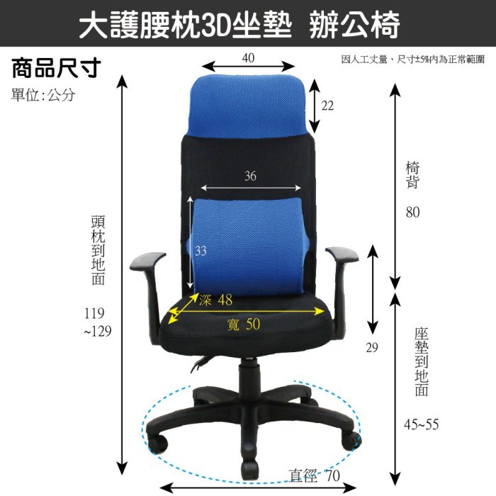 【椅統天下】颶風系列(二)-高背3D坐墊大腰靠