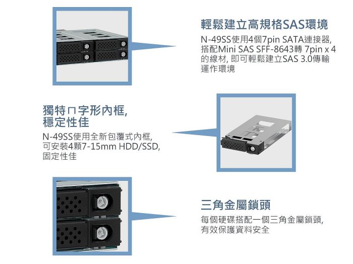 小白的生活工場*ELS N-49SS 2.5吋 SATA/SAS企業級4bay硬碟多層模組