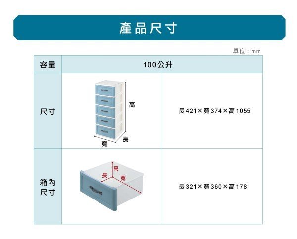 SG500藍桂坊收納櫃(五層)  收納箱 置物櫃 聯府 SG-500 直購價 aeiko 樂天生活倉庫