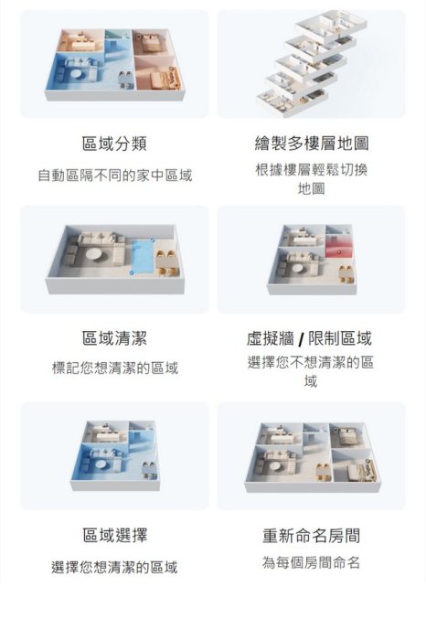 【限雙北面交】小米 Xiaomi 掃拖機器人 S10 (4000Pa強勁吸力/智慧水箱/掃地機器人/米家APP)