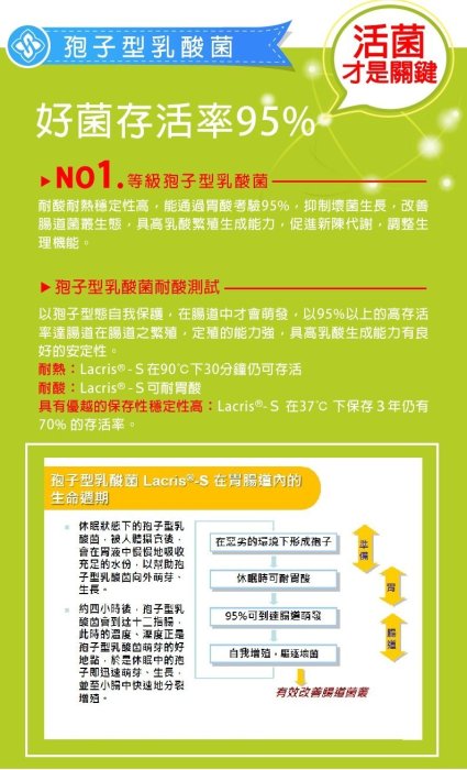 【優立康國民健康保健生活館】Salvia多元複方益生菌【含葉黃素+b+c+多元好菌的益生菌】專利孢子型乳酸菌【多件優惠】