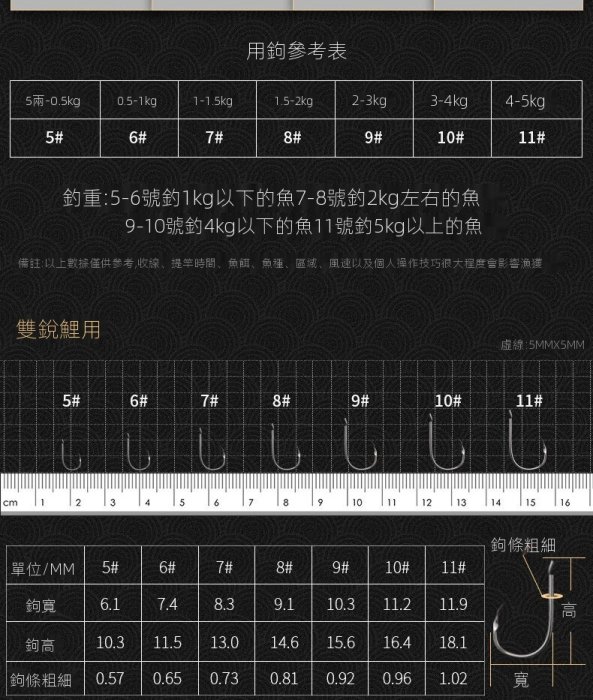 雙銳鯉用金6號（30枚）←規格進口盒裝雙銳鯉用鬼牙魚鈎無倒刺黑坑釣鈎釣魚鈎鯽散鈎漁具