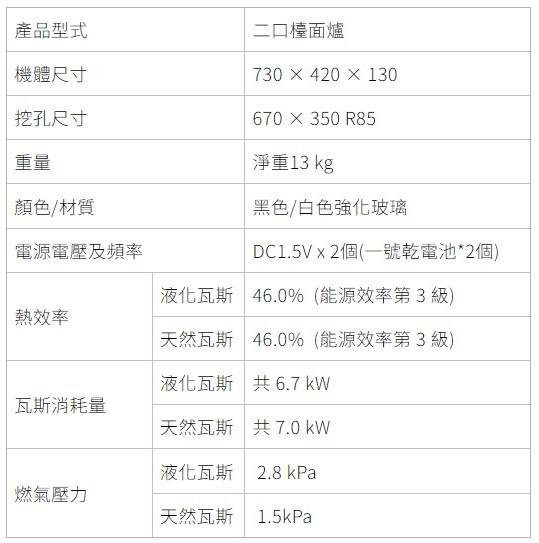 《日成》櫻花牌檯面爐 防乾燒 G-2820GB