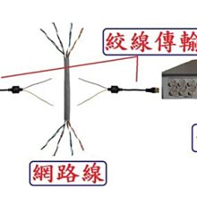 昇銳 SONY 323 1080P 四合一 豆干型 微型攝影機 針孔攝影機 隱藏式攝影機 密錄器 偽裝型 監視器安裝