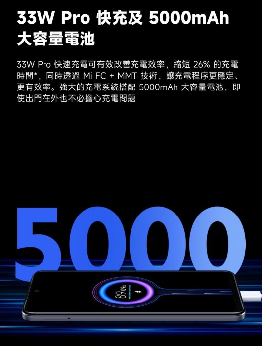 **可超商取貨付款**Redmi Note 11S(6G+128G)｜台灣小米公司貨｜聯強保1年｜板橋可面交｜