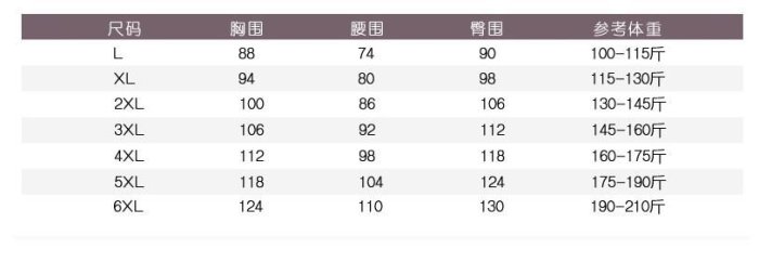 韓版大尺碼洋裝L-6XL洋裝胸圍124連身裙顯瘦女裝連身裙大碼洋裝