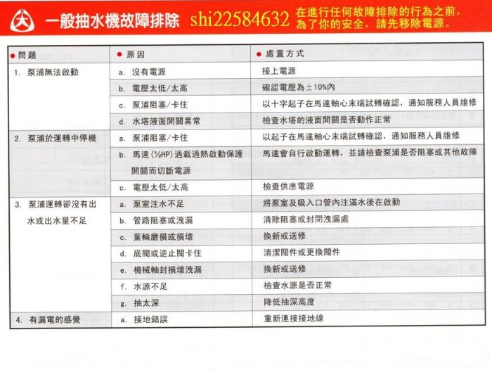 【】＊黃師傅＊【大井泵浦5】 TP320PTB 1/2HP抽水馬達 大井牌抽水馬達 不生銹 tp320p t