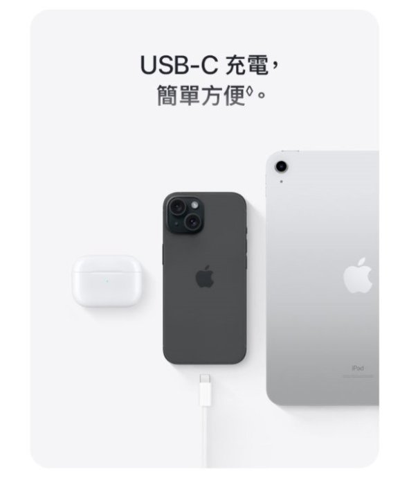 (空機自取價)Apple iPhone 15 512G 全新未拆封台灣公司貨 i15plus i15pro i15promax