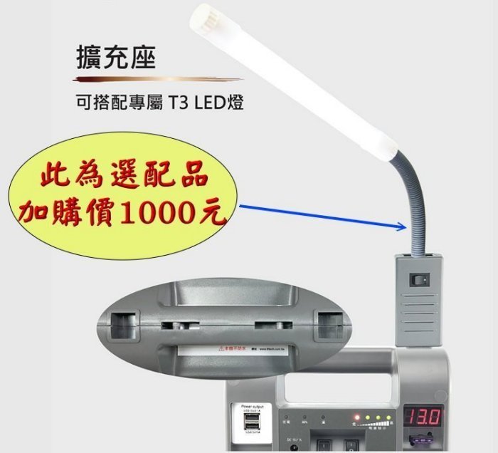 【中壢電池】露營神器 戶外用電 110V 家用電力 USB充電 汽柴油版 超級電匠 MP767V2 無敵電匠 救車電霸