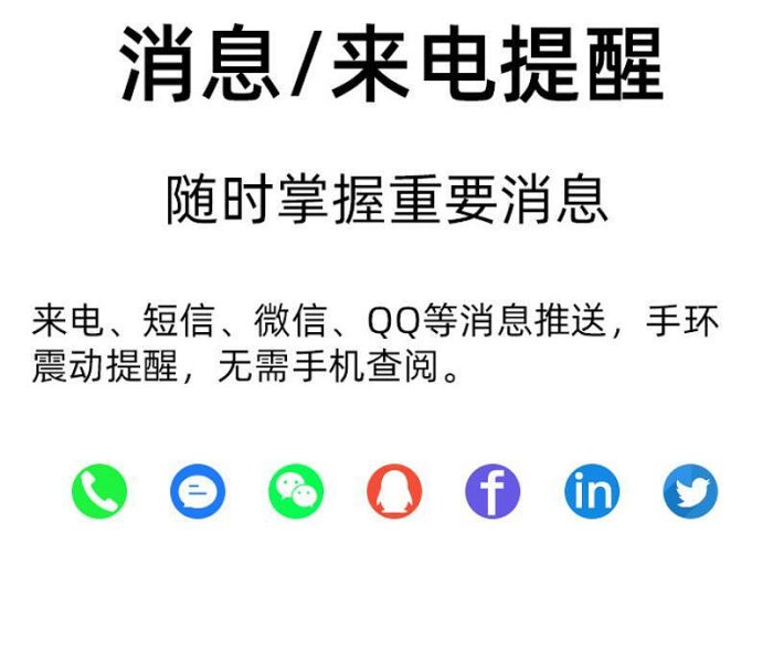 小米有品 健康管家（ECG+HRV）無創測血糖手環 智能手錶 測血壓/體溫/心電圖/心率 科學睡眠運動手錶