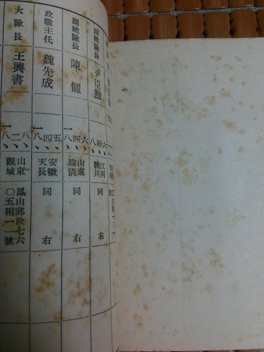 不二書店  陸軍步兵學校學員總隊初級班第208期通訊錄 民54年