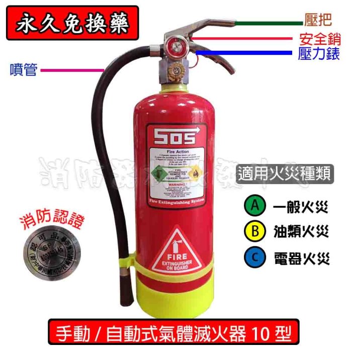 自動滅火器 手動/自動兩用 3型HFC-236高效能潔淨氣體滅火器(不污染) 另售乾粉滅火器 永久免換藥(定製品)