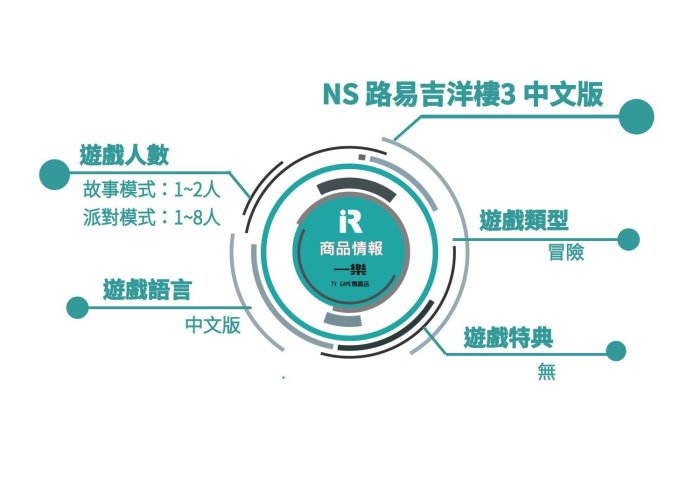 【全新現貨】NS 任天堂 Switch 路易吉洋樓 3 路易吉鬼屋3 中文版 瑪利歐 雙人 過關 【台中一樂電玩】