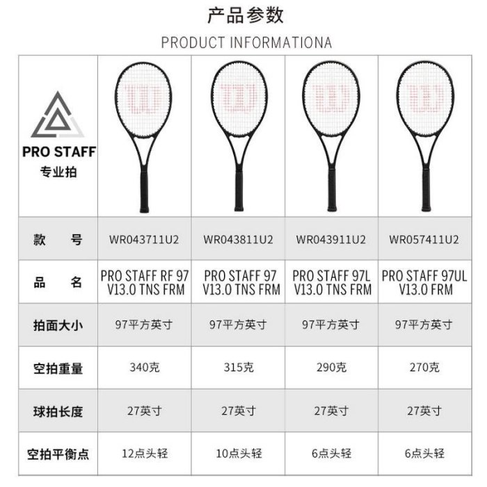 現貨熱銷-wilson威爾勝網球拍費德勒簽名專業網球拍新品PRO STAFF RF97 V13網球拍