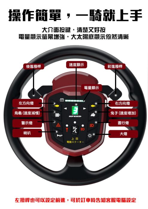 環球電動代步車 金鋼電動代步車 電動四輪代步車 電動四輪車 電動車 全省到府送車免運費