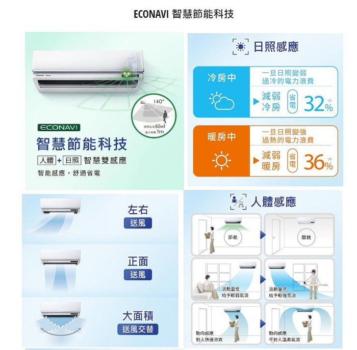 【裕成電器●來電更超值】國際牌變頻冷氣CS-UX50BA2/CU-UX50BCA2另售CU-LJ50BCA2 RXM50VVLT