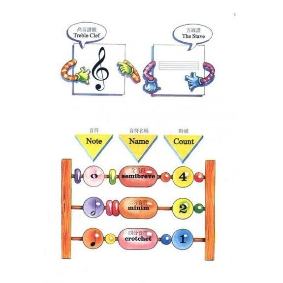 輕鬆學鋼琴1~3《鴻韻樂器》立騰出版 Rhythm 雙語中英對照 樂理 樂譜 教本 兒童 幼童