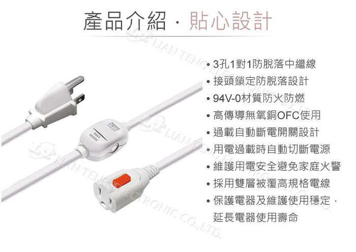 『聯騰．堃喬』三洋SANLUX 3孔 1對1 防脫落 中繼線 1M 2M 15A SYPW-310A AC110V 1650W 1米 2米