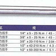 ㊣宇慶S舖㊣台灣第一 FULLER 標準型雙向扭力扳手 6474630 優惠特價中