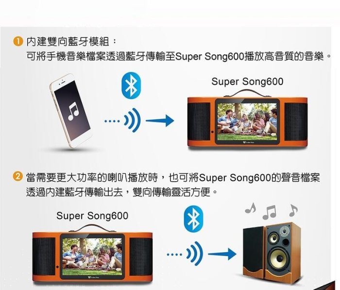 【金聲樂器】全配組 金嗓 Golden Voice Super Song 600 多媒體 行動 伴唱機 行動硬碟 4TB