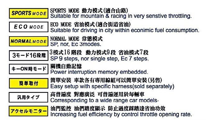 《超速動力》D1 spec GT-R DRIVE電子油門控制器~LUXGEN:MPV.M7.U7.U6.S5.S3.