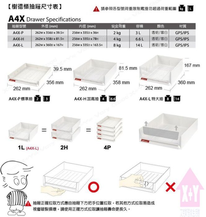 【X+Y 】艾克斯居家生活館     桌上型公文櫃系列-樹德  A4X-108PK 資料櫃.文件櫃.    OA辦公傢俱