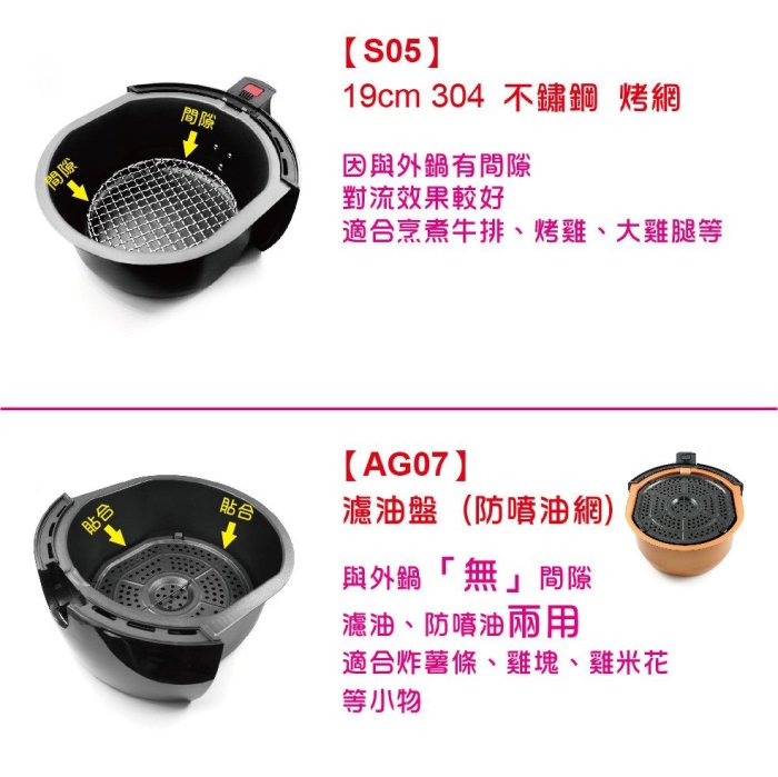 現貨 / 桃園實體店《歐達數位》【Arlink 飛樂】原廠配件 AG04+S05 把手+19cm烤網 103 803