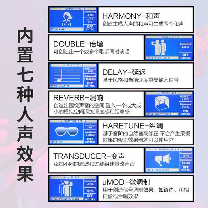 TC-Helicon VoiceLive play acoustic人聲電木吉他綜合效果器