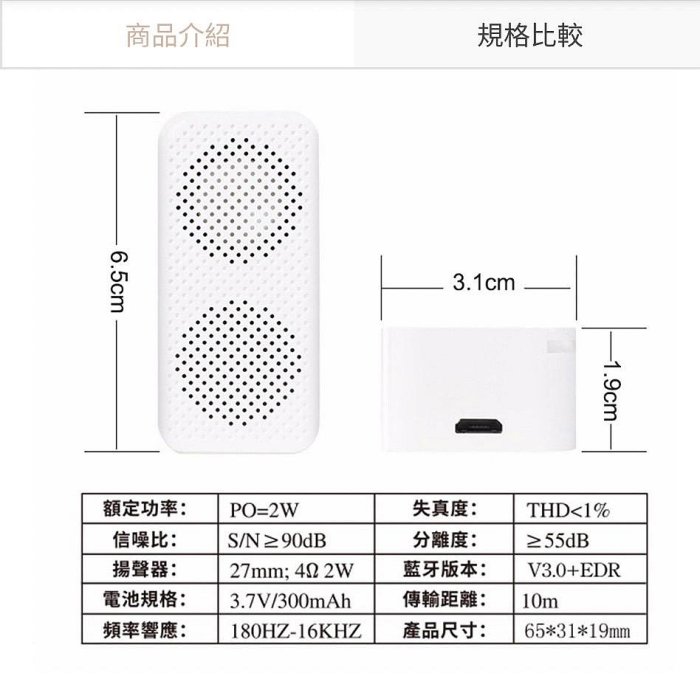 全新公司貨 SY-101藍芽喇叭 藍芽音箱