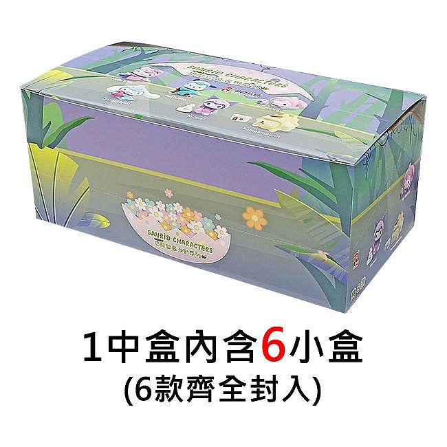 盒裝6款 三麗鷗 恐龍變裝 派對系列 盒玩 大耳狗 帕恰狗 酷洛米 正版授權【643241】