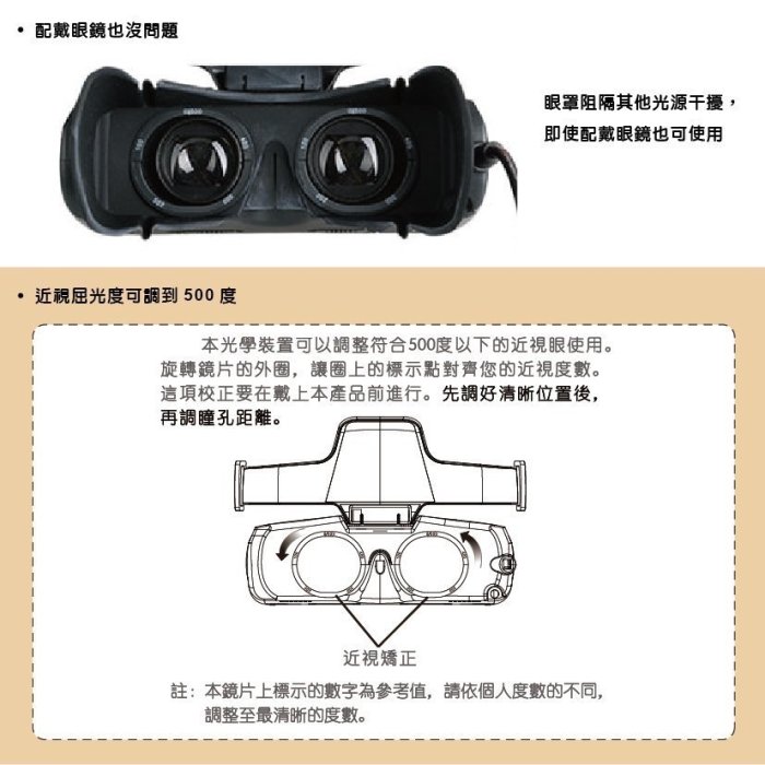 [現貨免運]Vision HMD 3D頭戴式影音劇院 虛擬4米200吋大螢幕 HD高畫質 HDMI 注意! 非VR產品