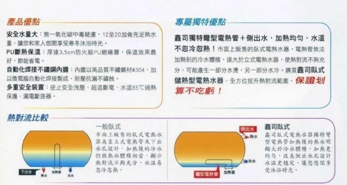 【 老王購物網 】鑫司牌 KS-12SH / 12加侖 電能熱水器 臥式 KS-15SH / 15加侖 電熱水器