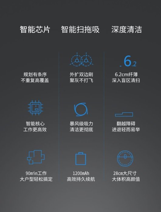 愛蘭仕ES28自動掃地機器人 懶人掃吸拖清潔機智能吸塵器 禮品批發