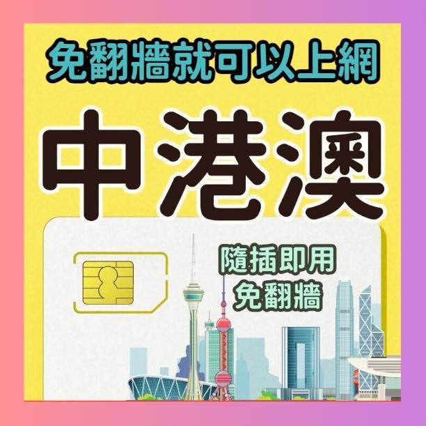 中港澳30天10GB 免翻牆 中國網卡 中國上網卡 免設定 隨插即用 高速4G 吃到飽 網卡 網路