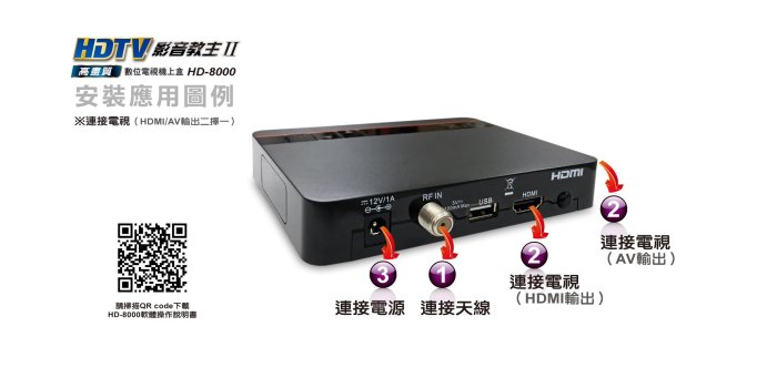 [含發票]2024年式PX大通 HD-8000 HD8000 影音教主 III 高畫質數位電視機上盒