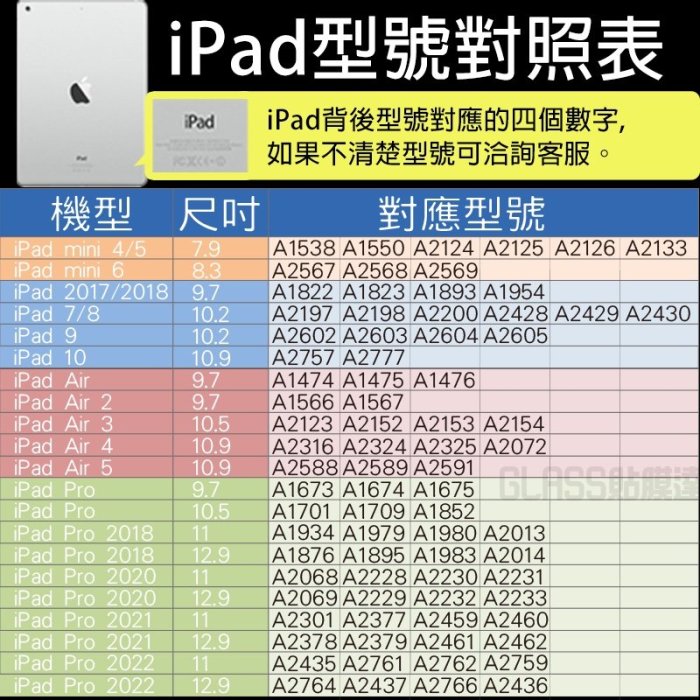 iPad 可拆式 磁吸類紙膜 書寫紙 肯特紙 平板保護貼 適用2022 Pro 11 12.9  Air 5 iPad9