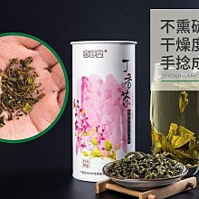 商品縮圖-2