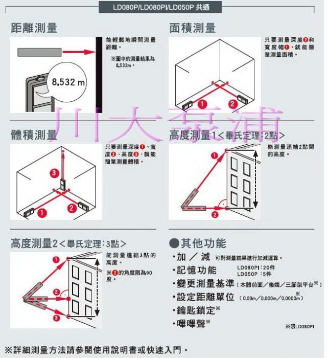 【川大泵浦】日本 牧田 Makita 記憶儲存功能 雷射測距儀 LD050P 現貨供應!!! 免運費 設計師的好幫手