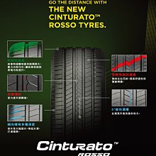 小李輪胎 PIRELLI 倍耐力 Cinturato Rosso 215-60-17 全新輪胎 全規格 特惠價 歡迎詢價