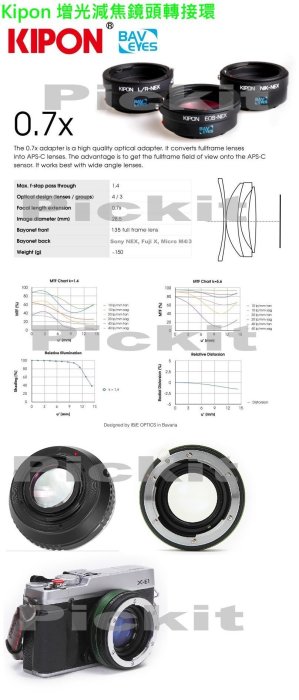 KIPON Baveyes Focal Reducer Booster NIKON AI鏡頭轉SONY NEX E轉接環