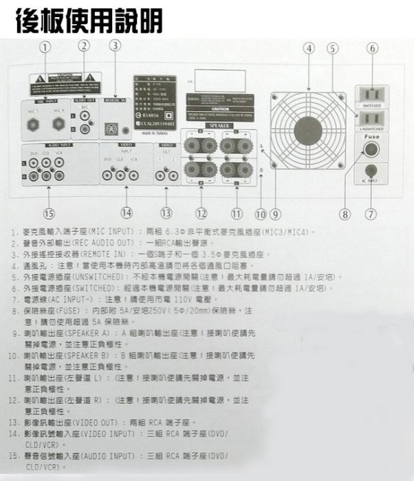 unfilter 自動接唱 卡拉 OK 擴大機 F-120 (先鋒總代理 台灣製造)免運 附發票