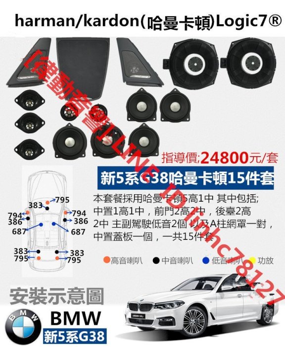 [律動音響] Bmw 新5系G38  harman/kardon Logic7  升級哈曼卡頓汽車音響 原廠選配喇叭