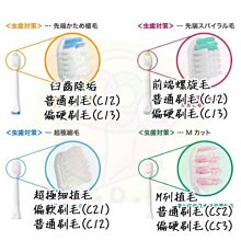 【JPGO】日本進口DENTALPRO FRESH系列 顏色隨機~臼齒除垢、前端螺旋、超極細、M列植毛 四款
