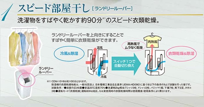 炎炎ノ消防隊』 CORONA CDM-1016(AS) | gcvalues.com