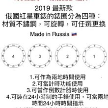 ((( 格列布 ))) 俄國紅星軍錶 　新款不鏽鋼　錶圈　和　透視底蓋　
