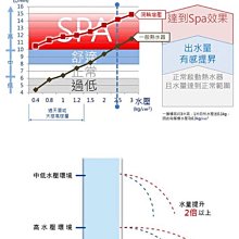 商品縮圖-3