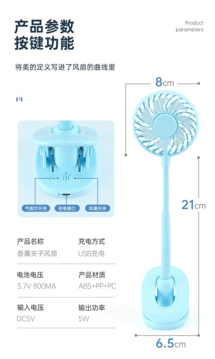 新款創意夾子風扇 USB充電迷你手持懶人風扇便捷實用夾子 可用香薰夾子風扇 多功能創意風扇