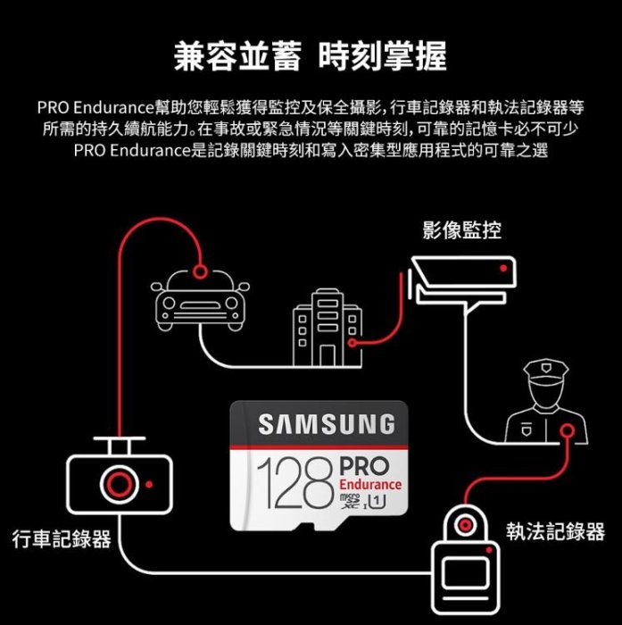 SAMSUNG PRO Endurance microSDXC  UHS-1 32GB記憶卡 TESLA 哨兵模式推薦