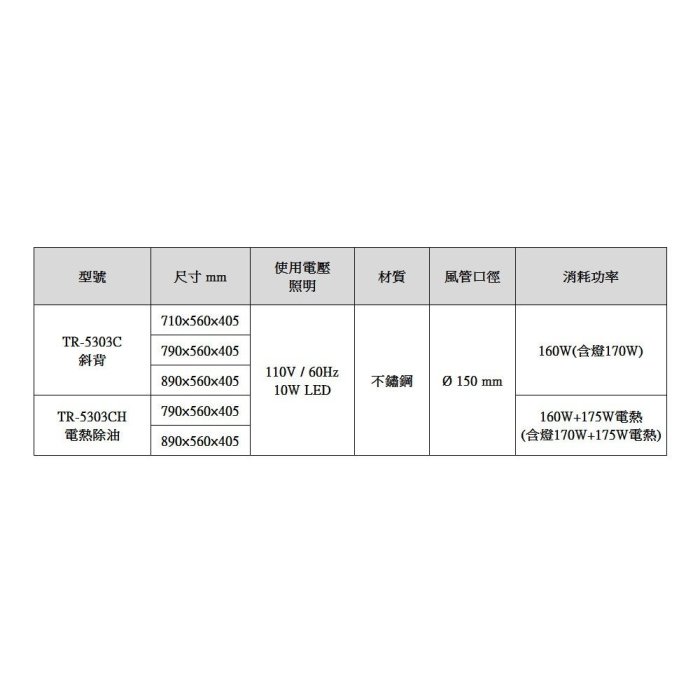 莊頭北 TR-5303CH 電熱除油 排油煙機  80cm ☆TR-5303 抽油煙機 含運費送基本安裝